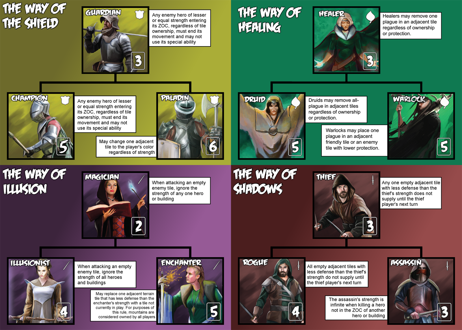 Realm of Heroes Expansion Pods image #2